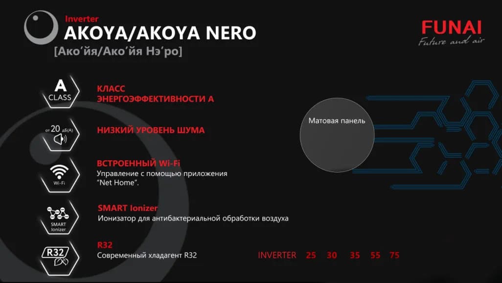 Funai Akoya Nero Inverter фото